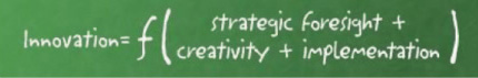 knowledge Equation