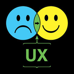 sad UX happy1