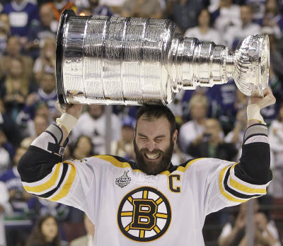 Stanley Cup, Bruins, Compelling Case for Action
