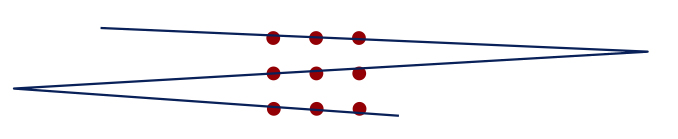 9 dot 3 line solution